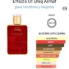 Effects Of Uniq Armaf para Hombres y Mujeres