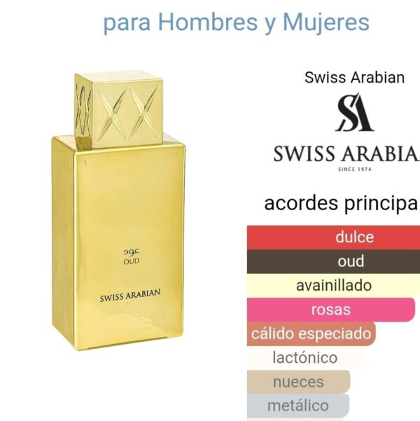 bea77d5b65004a7da482134de6fefecatplv-t5fjg24jzw-origin-jpeg.jpeg Shaghaf Oud set