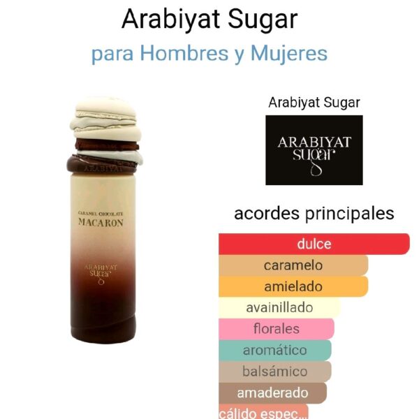 2a2ddde02ba74e9c8b15db5ff147661ftplv-t5fjg24jzw-origin-jpeg.jpeg Caramel Chocolate Macaron perfume de Arabiyat Sugar para Hombres y Mujeres