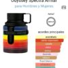 b8e12db44c9a428c90e408f572b8c1d0tplv-t5fjg24jzw-origin-jpeg.jpeg "Odyssey Spectra"" 60 ml ""Armaf para Hombres y Mujeres"