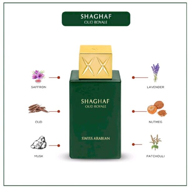 bda20f3df89d40fd97f0f405574fc414tplv-t5fjg24jzw-origin-jpeg.jpeg Shaghaf Oud Royale Swiss Arabian para Hombres y Mujeres