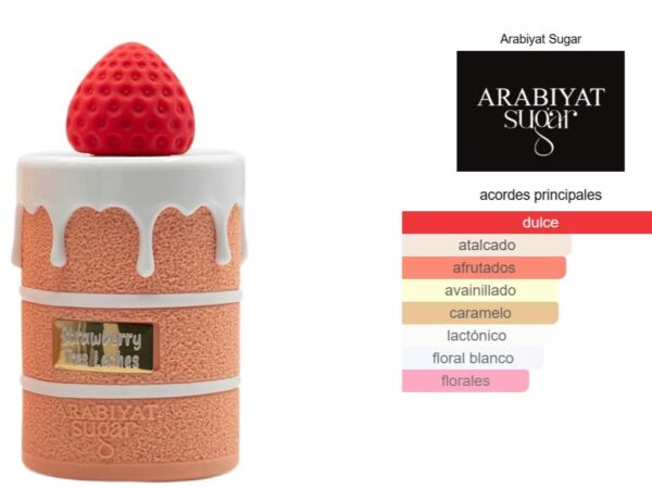 Strawberry Tres Leches Perfume de Arabiyat Sugar